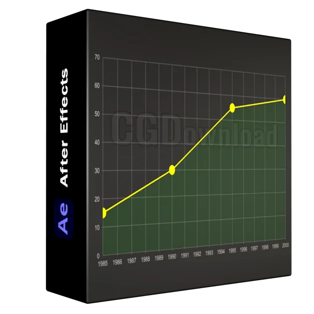 Dynamic Line Chart v1.07 After Effects