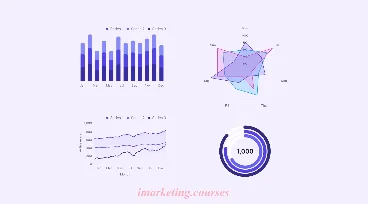 Aprenda o Figma: fundamentos do design de interface - Design de UI/UX, Arash Ahadzadeh