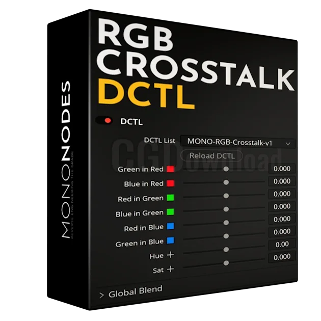 MonoNodes – RGB Crosstalk DCTL