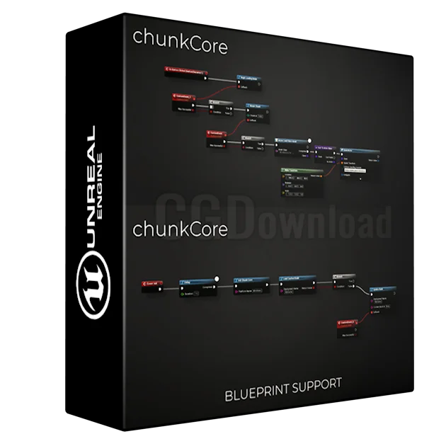 ChunkCore (Chunk Downloader)