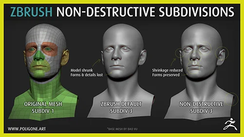 ZBrush Non-Destructive SubDivisions скачать