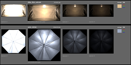 Photo Studio Light Plates HDRI vol 2.0 скачать