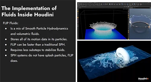 HS-111 History of Houdini Systems скачать